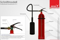 Antimagnetische Co2-Feuerl&ouml;scher, 5 Kilo K5AM