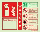 Brandschutzzeichen Lschmittelbezeichnung
